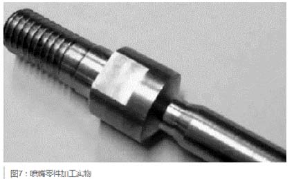不鏽鋼噴嘴零件實物圖